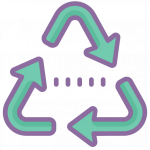 Recycling