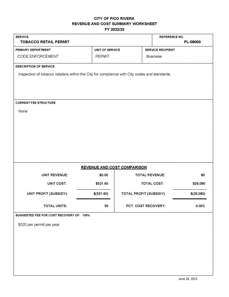 Tobacco Permit Fee Detail