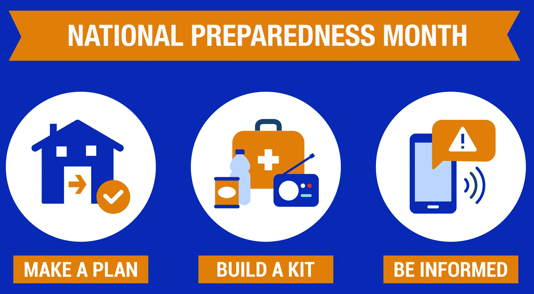 National Preparedness Month