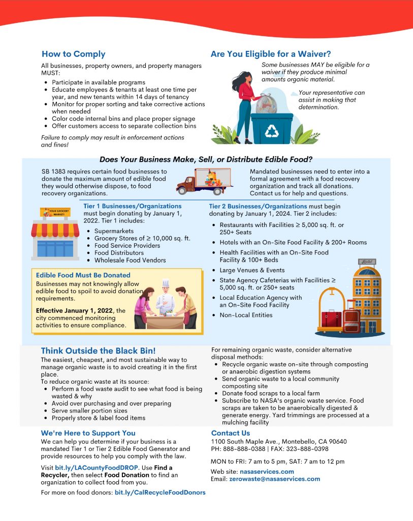 Pico Rivera SB 1383 Preparedness Flyer 2