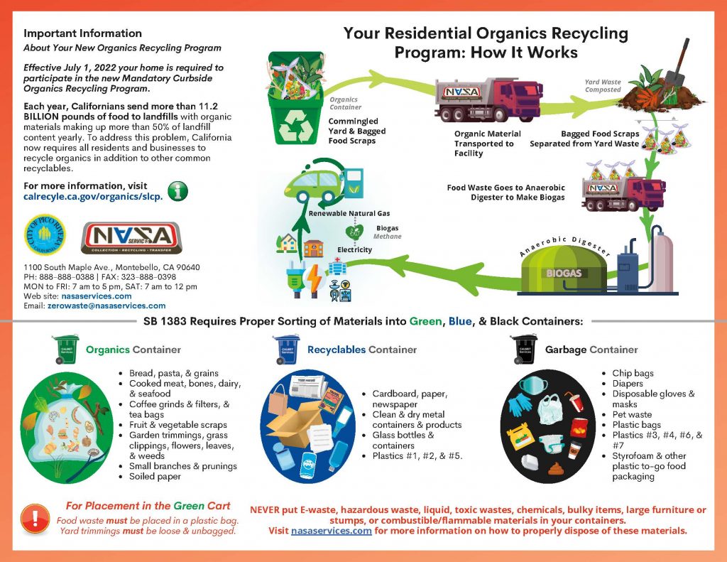 Residential SB 1383 Program Flyer reduced file size Page 1