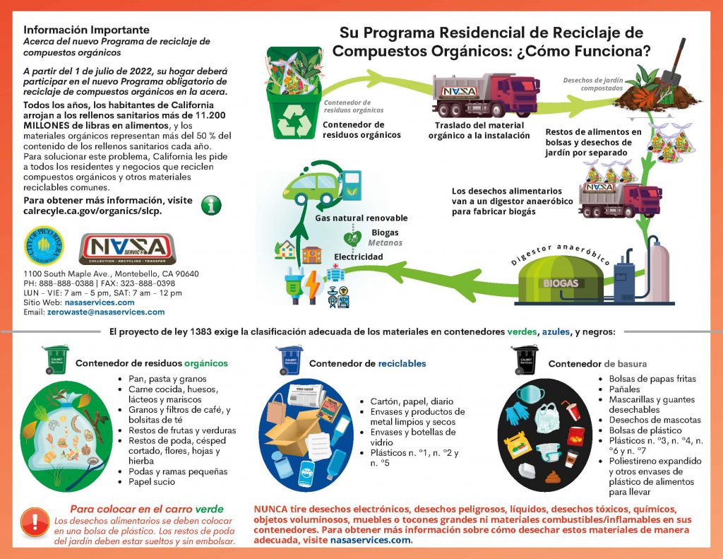 Residential SB 1383 Program Flyer reduced file size Page 2