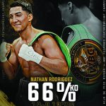 El Hijo de Pico Rivera