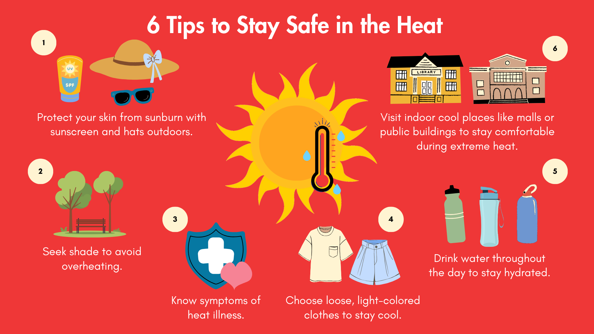 Heat Safety Slides